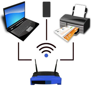 Aide informatique à SECURITY-CLIC Saint-Étienne 42000